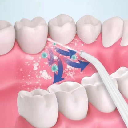 Irrigador Bucal portatil