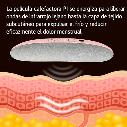Cinturón Térmico Masajeador Menstrual